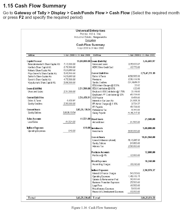 Cash Flow Summery Report @ Tally.ERP 9